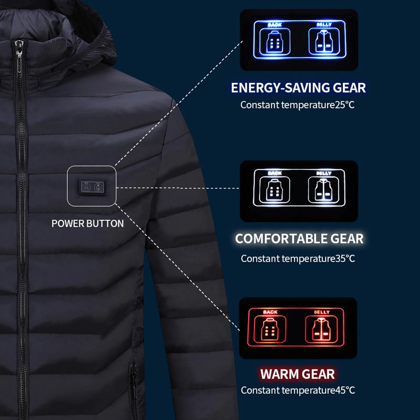 Women USB Heated Jacket with Intelligent Temperature Control